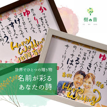 画像をギャラリービューアに読み込む, 名前入りポエム