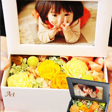 画像をギャラリービューアに読み込む, フォトフレームプリザーブドフラワー